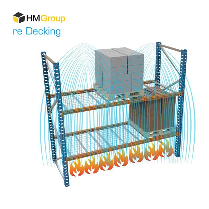 4 waterproof wire decking